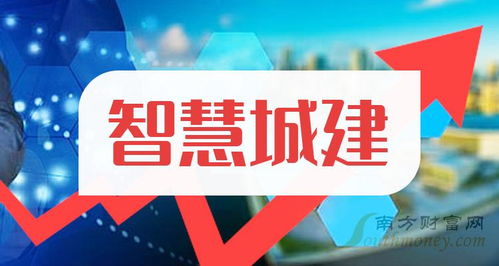 智慧城建概念股查詢,2024年智慧城建股票名單速看