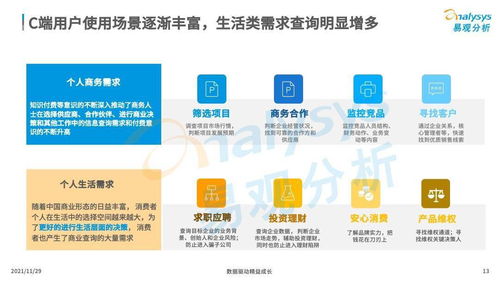 商業(yè)查詢已成社會(huì)信用基石,中國商業(yè)查詢市場(chǎng)發(fā)展機(jī)遇在哪